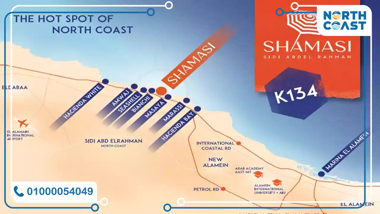 Location of the village Shamasi North Coast