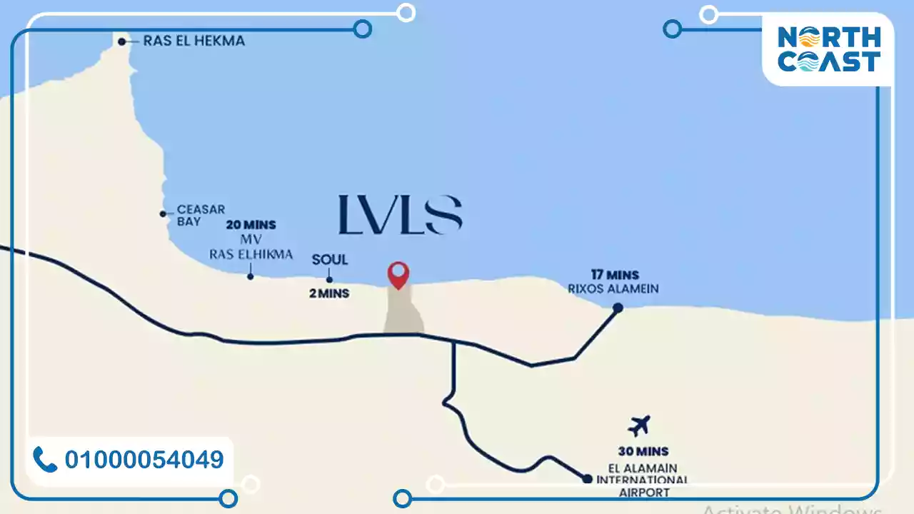 تفاصيل قرية لفلز ماونتن فيو الساحل الشمالي Lvls North Coast اسعار ومساحات